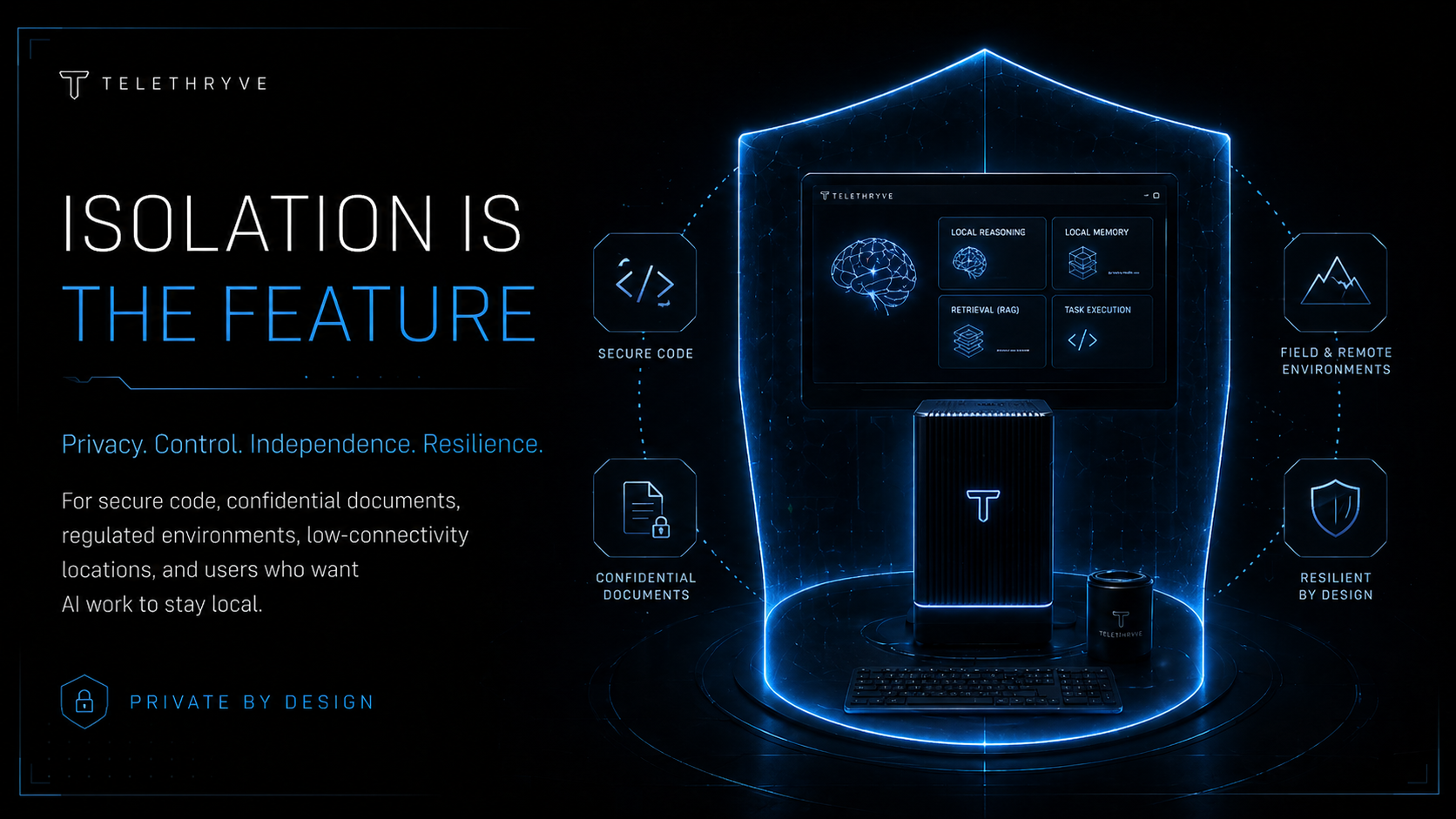 Telethryve showing isolation as the feature for privacy, control, independence, and resilience