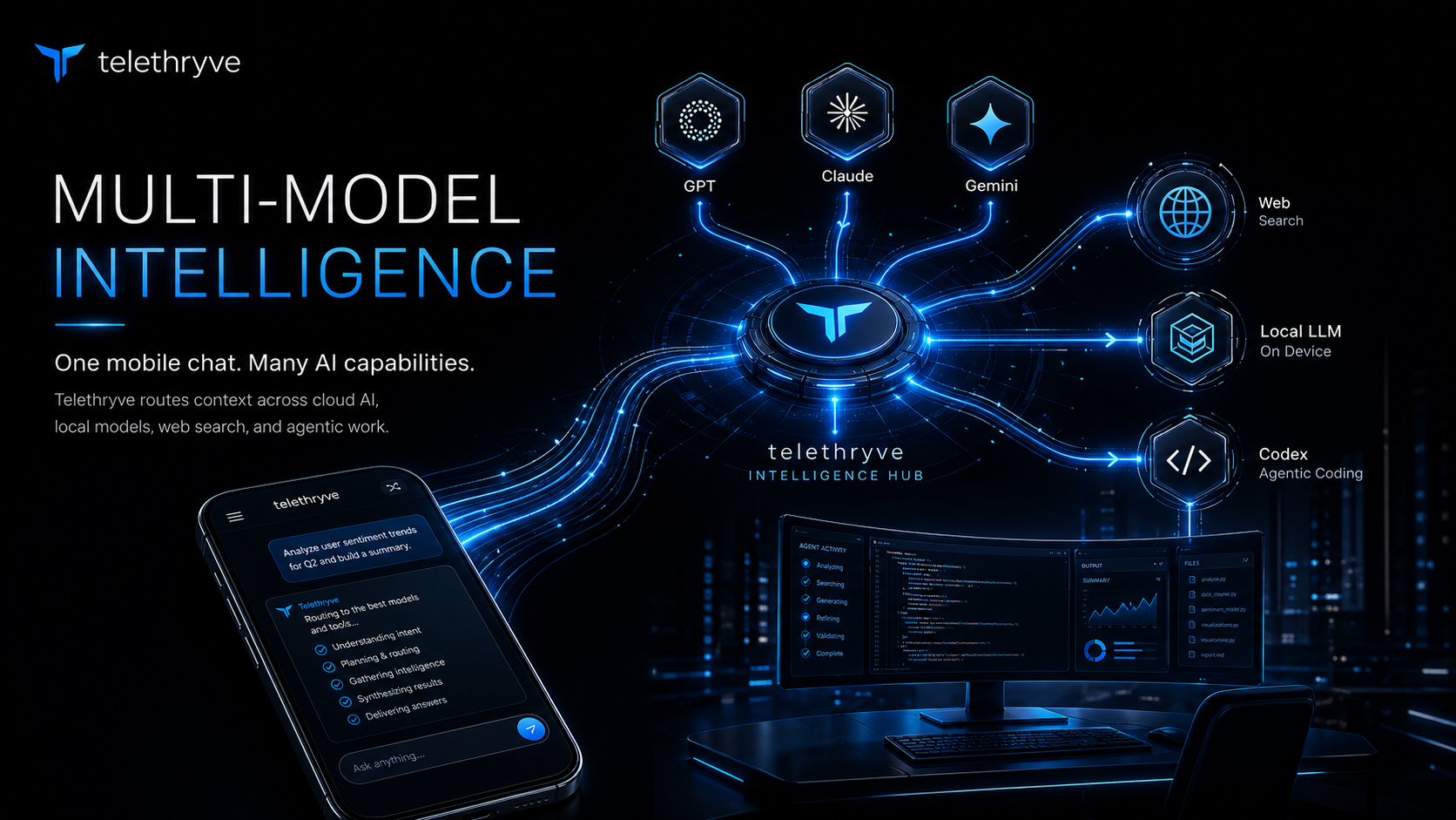 Telethryve routing one mobile chat across cloud AI, local models, web search, and agentic work