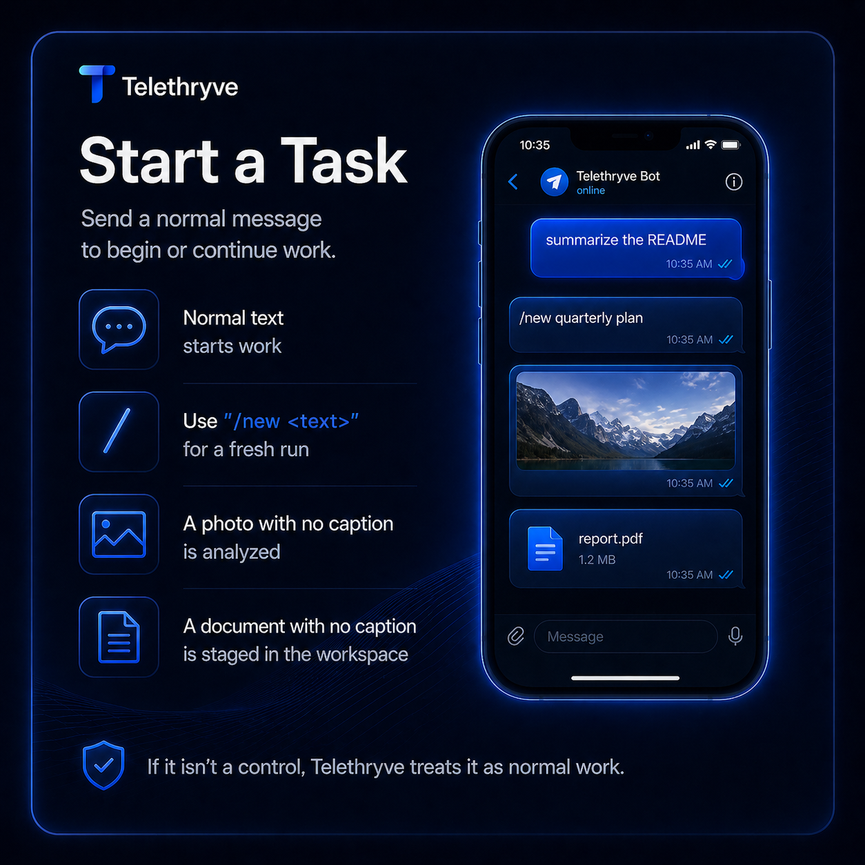 Slide explaining that normal text starts or continues work in Telethryve