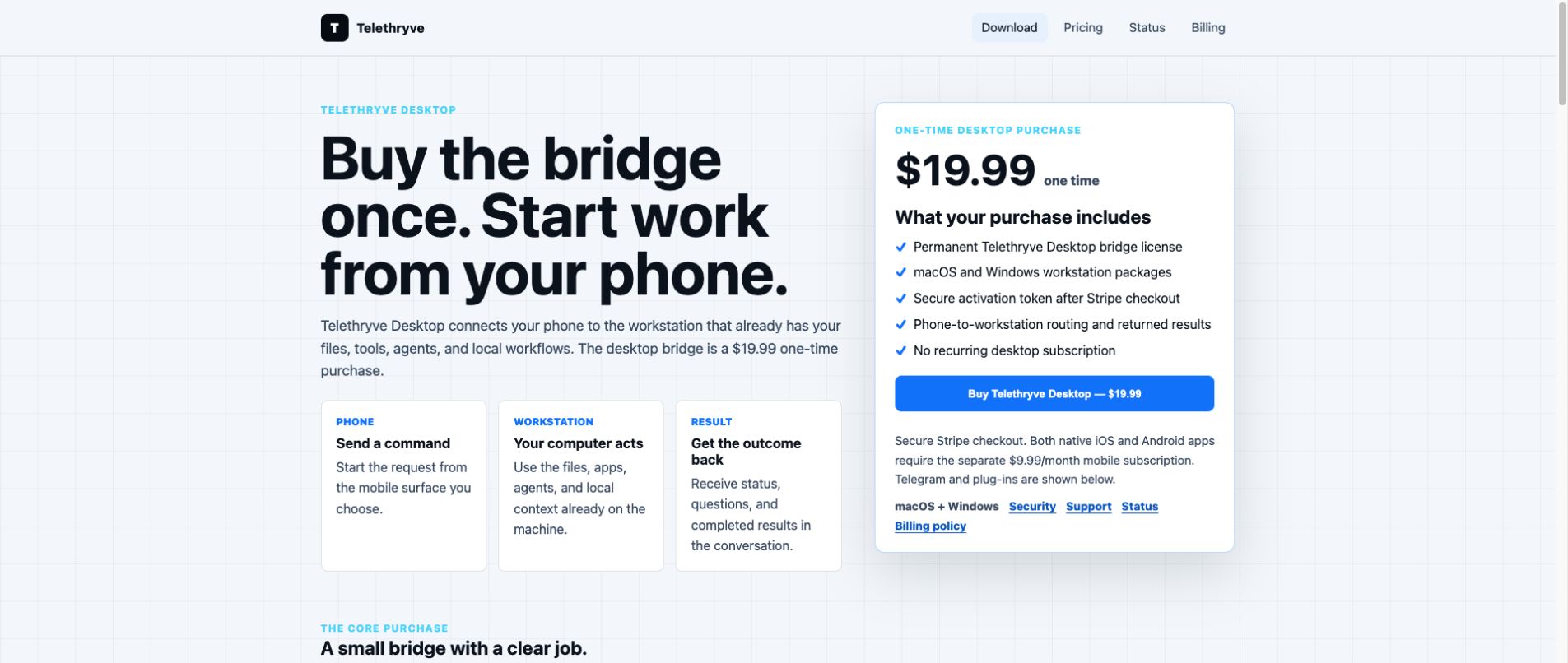 Telethryve product proof